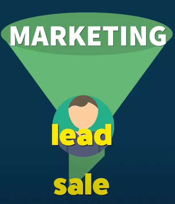 Difference Between Marketing and Sales