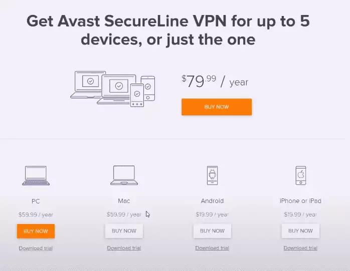 Avast SecureLine VPN Pricing