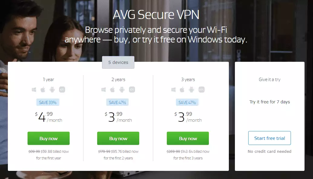 AVG Secure VPN Pricing