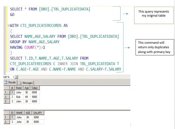 finding duplicates sql